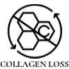 Collagen Loss